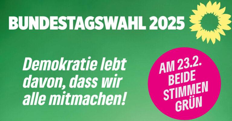 Bundestagswahl 2025: Dein Leitfaden zur Demokratie