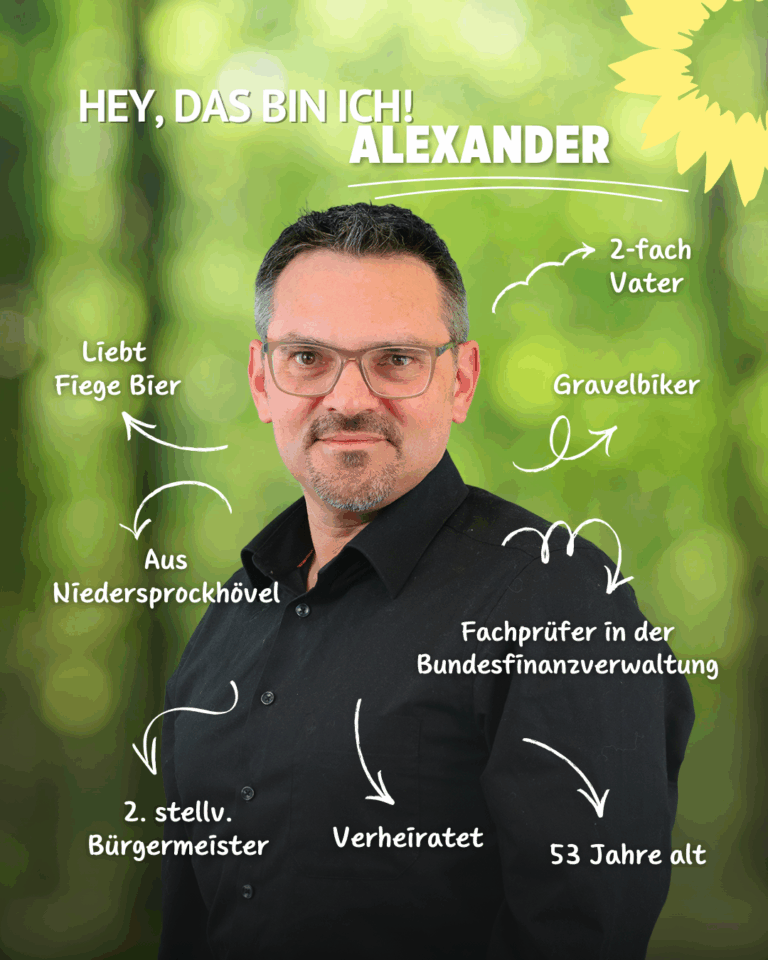 Heimat. Verantwortung. Wandel: Alexander Karsten
