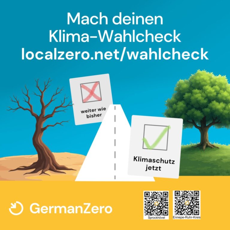 Wahlcheck Kommunalwahl 2025 für Sprockhövel online
