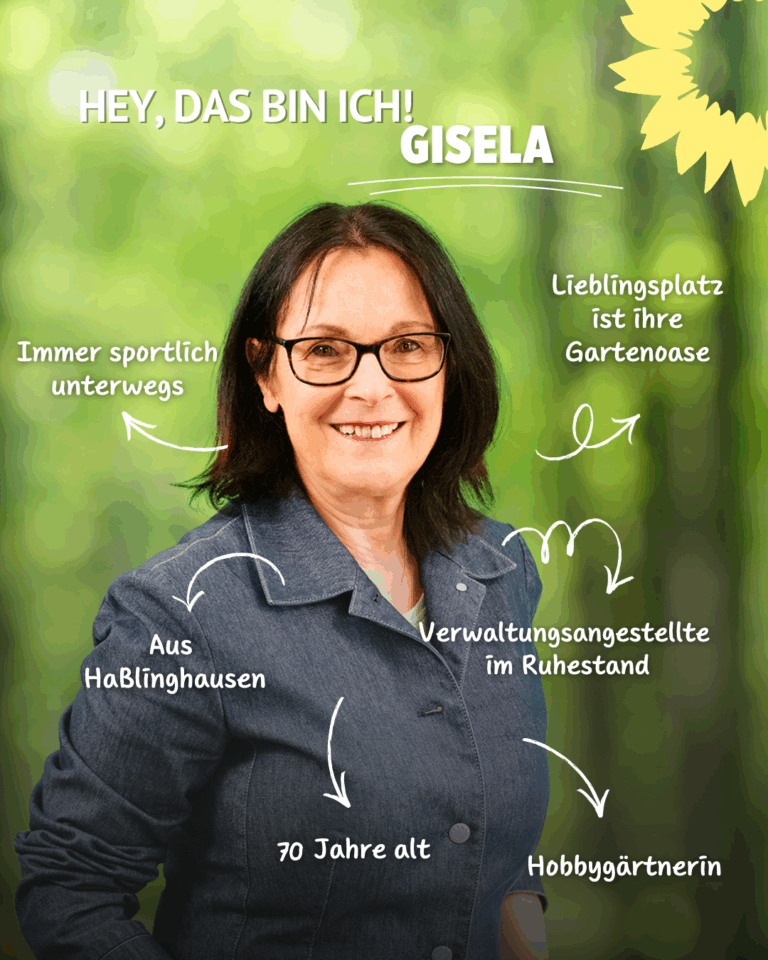 Gemeinschaft. Mut. Perspektiven: Gisela Trappe