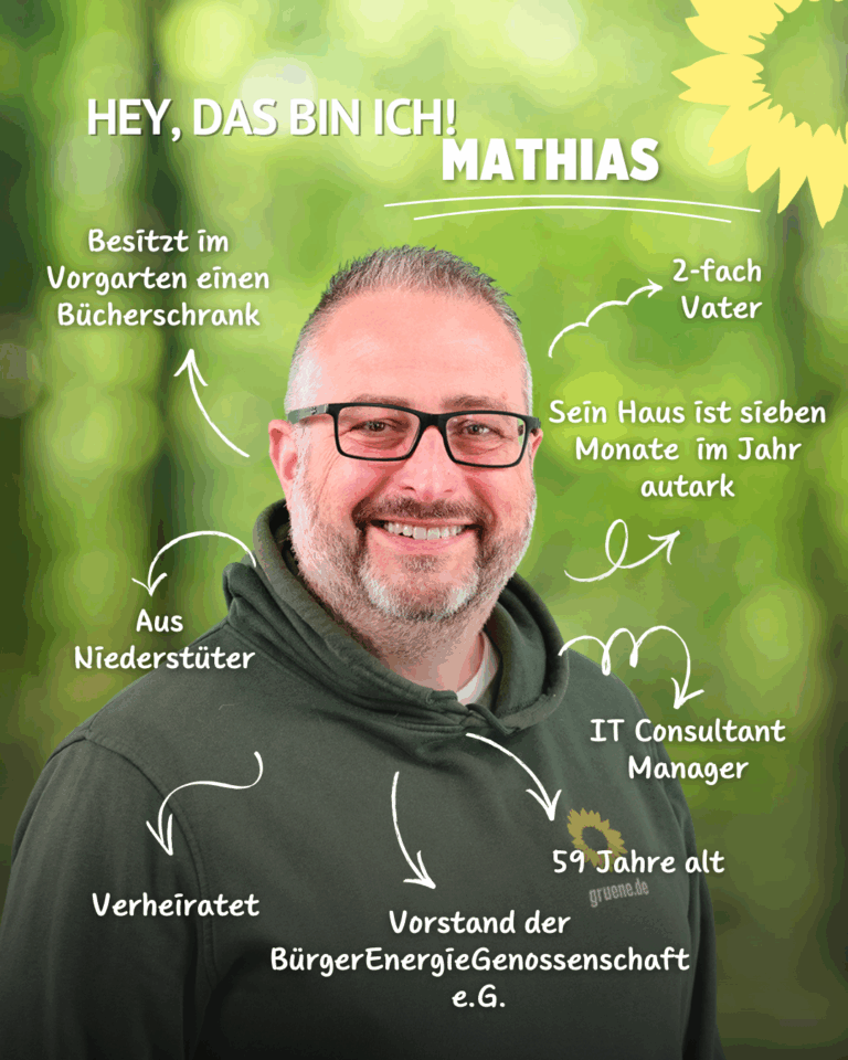 Engagiert. Nah. Verlässlich: Matthias Chantrain