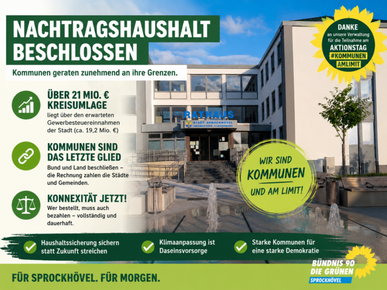 Nachtragshaushalt 2026 verabschiedet – Künftige Herausforderungen in den Blick gefasst